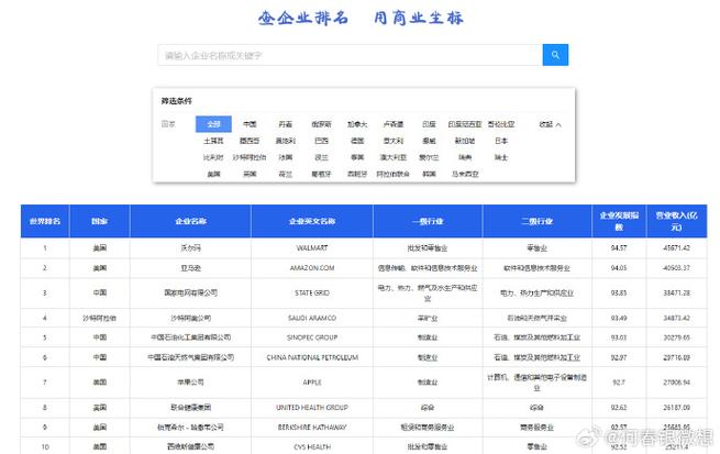 江苏企业信息平台查询