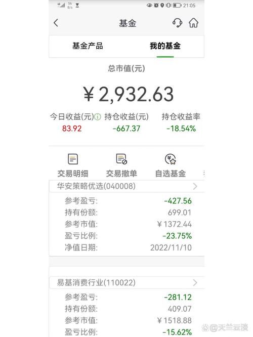 邮政定投基金可靠吗