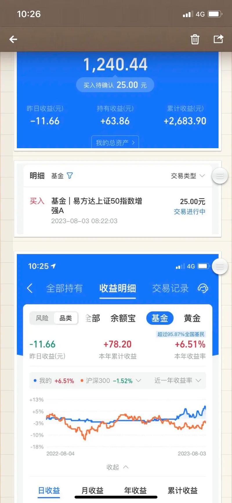 邮政定投基金可靠吗