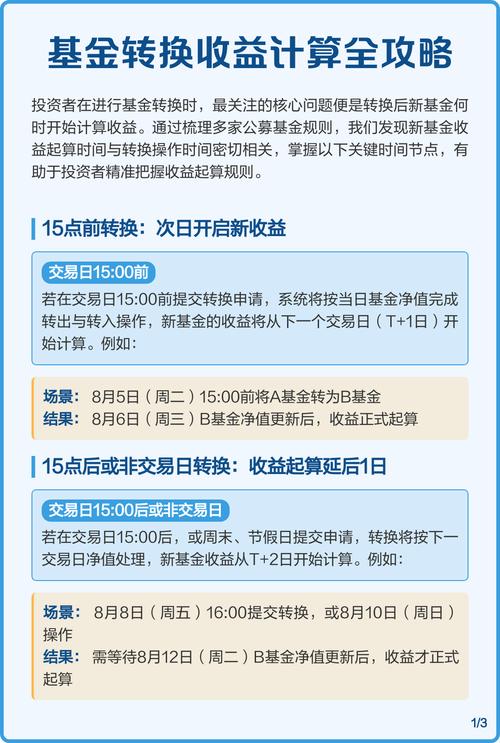 定期基金收益怎么算