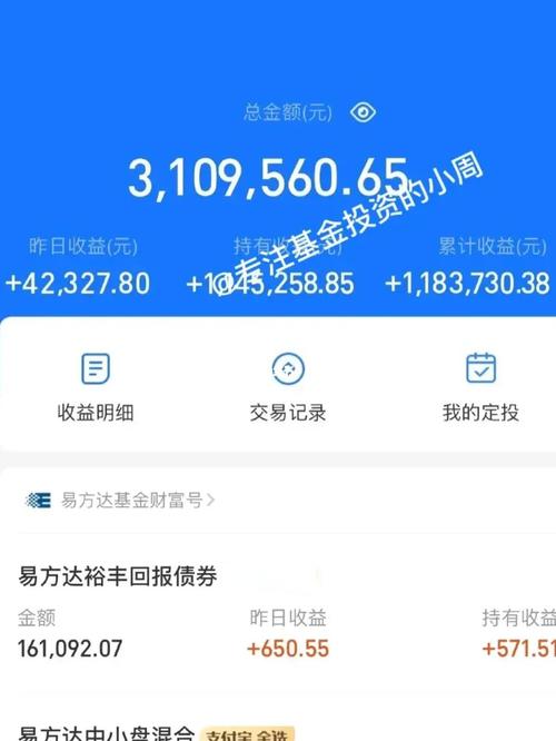 定期基金收益怎么算