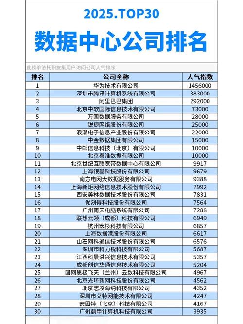 全国公司信息企业查询