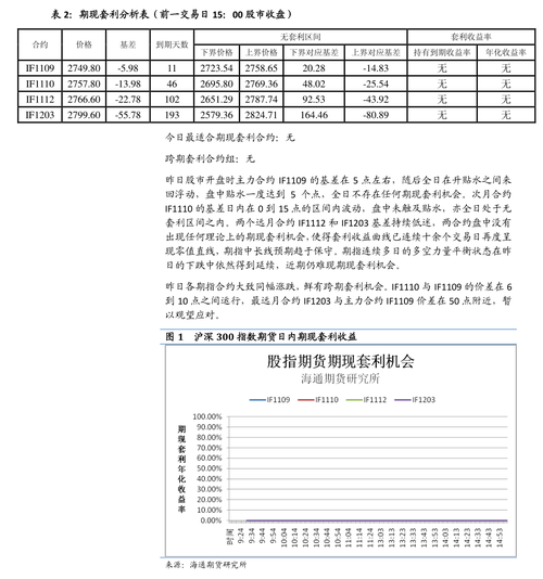 交银蓝筹基金的净值