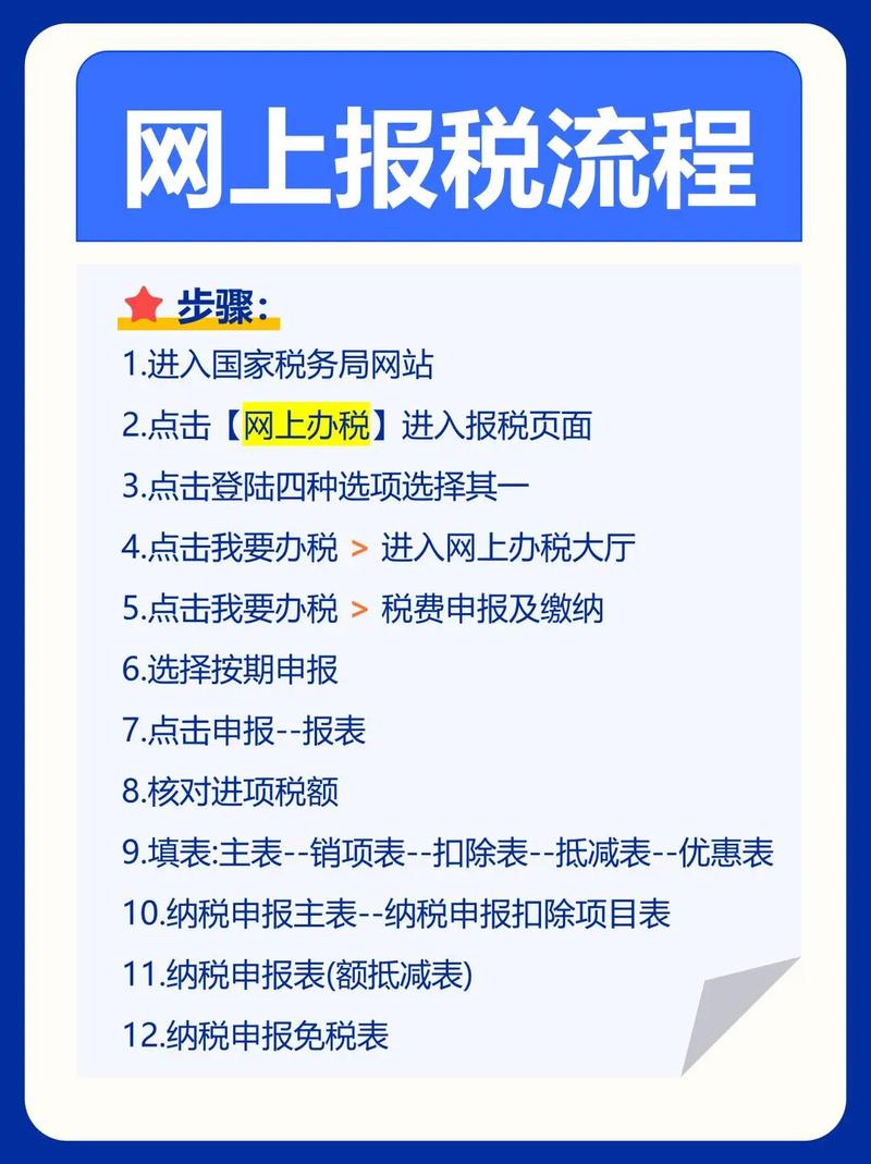 江西省税务局网上税务