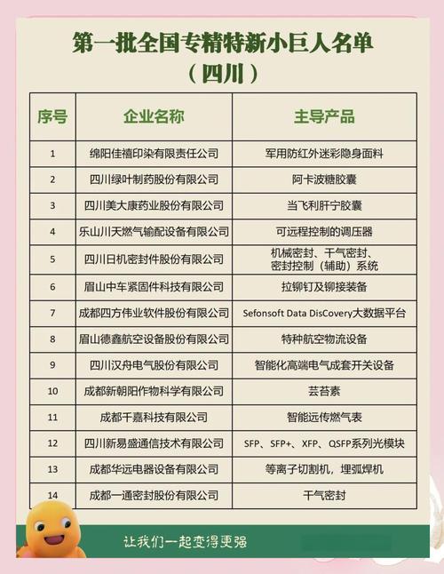 成都企业信息查询公开