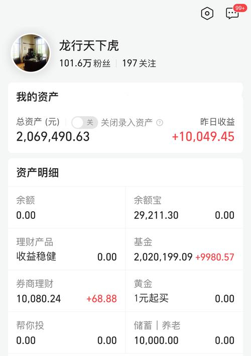 理财与基金 收益率