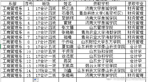 山东工商管理信息查询
