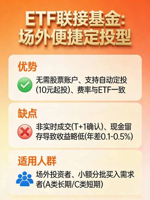 指数基金定投怎么选