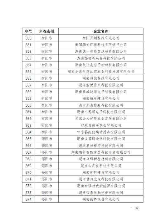 湖南企业信息公示查询