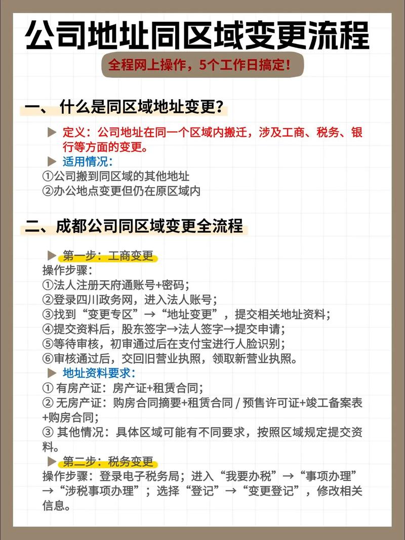 成都企业信息变更查询