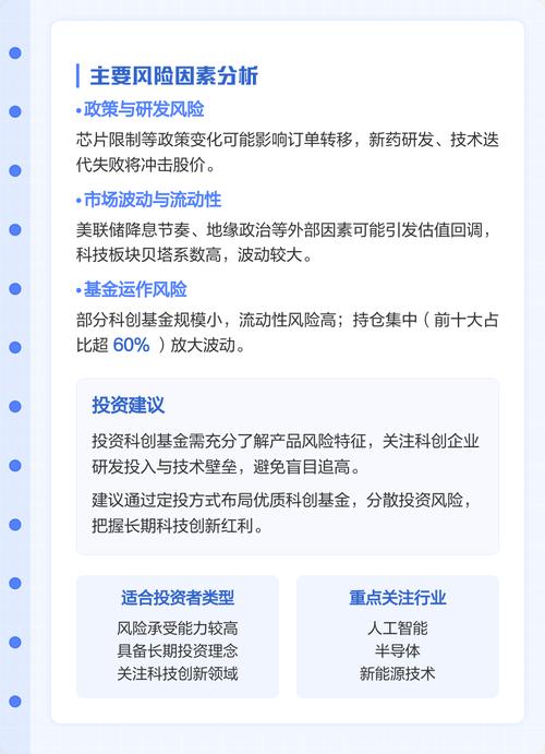 购买基金有什么风险