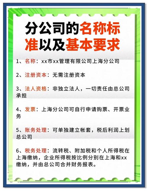 分公司如何企业公示