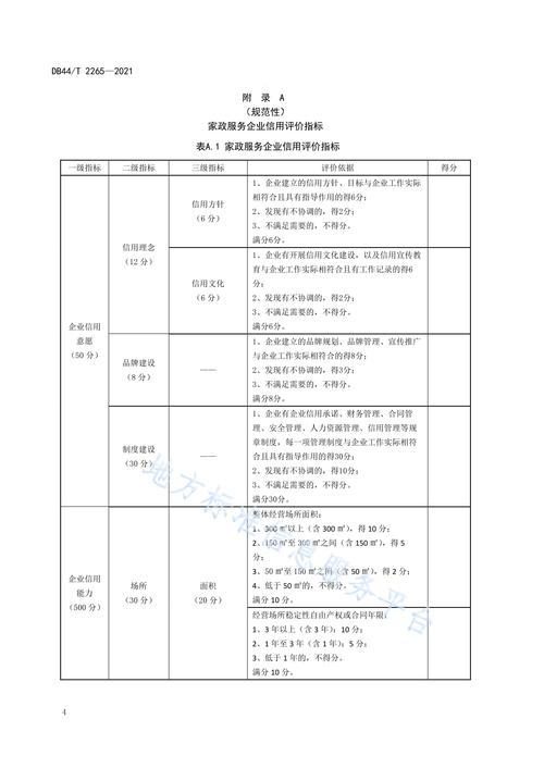 怎么查企业外部评级