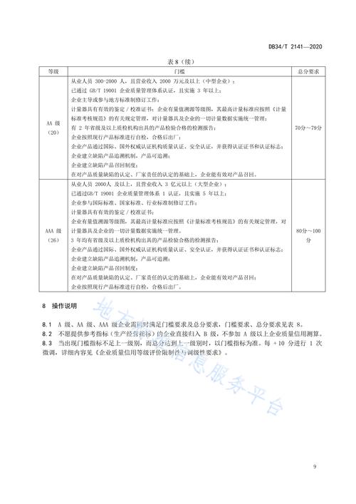 怎么查企业外部评级