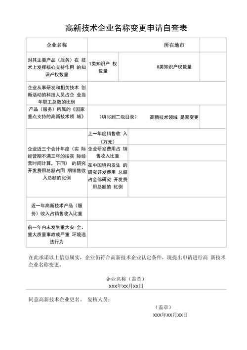 企业的变更信息查询