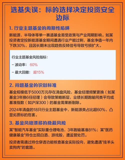 基金亏损严重怎么办