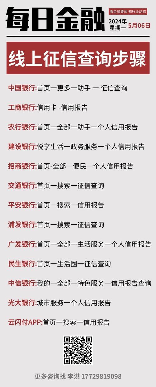 查询征信信用信息平台