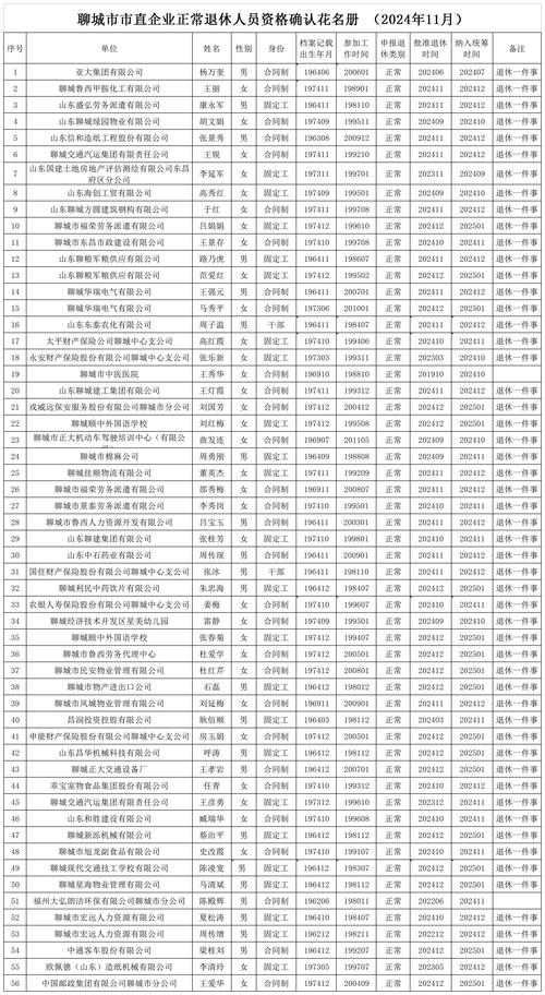 企业公示信息留电话