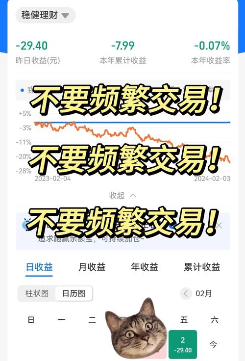 网上申购基金手续费