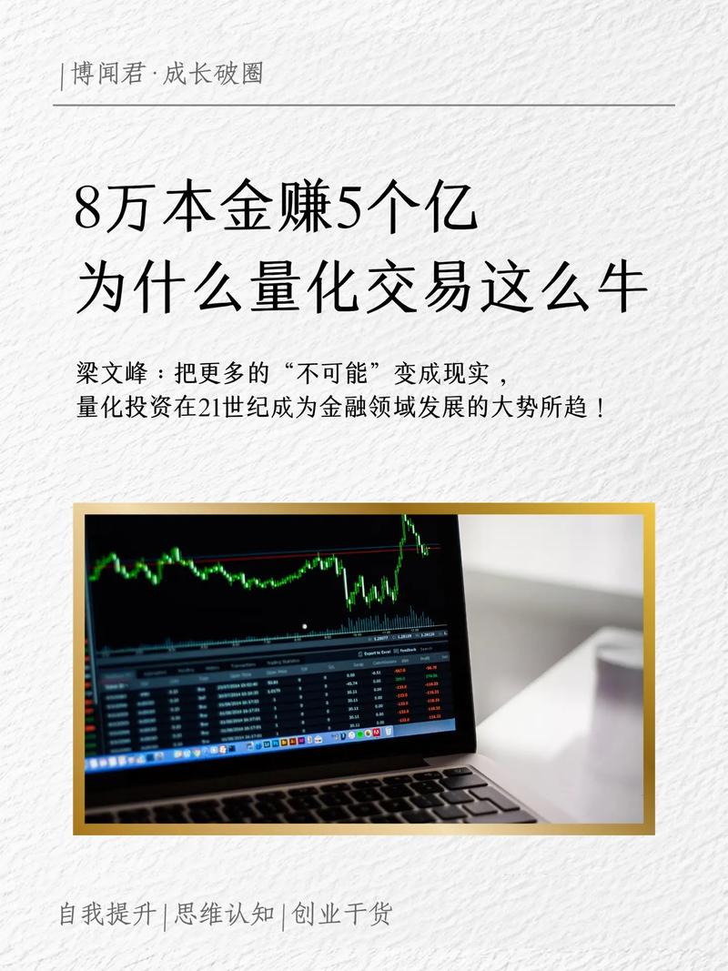 什么是量化投资基金