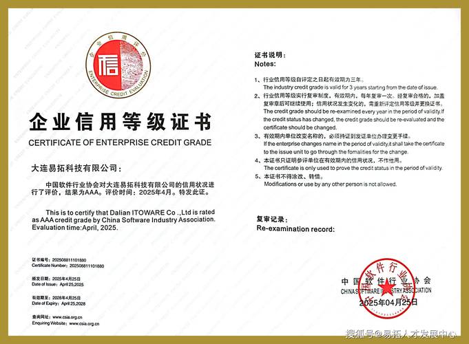 企业征信 资信评级