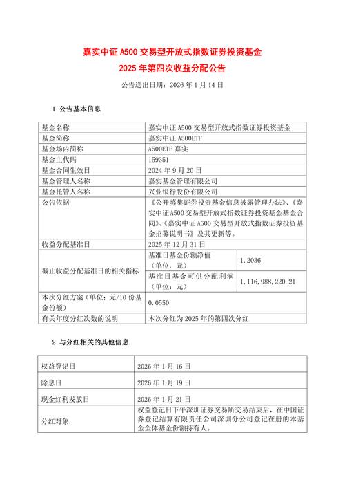 嘉实货币基金怎么样