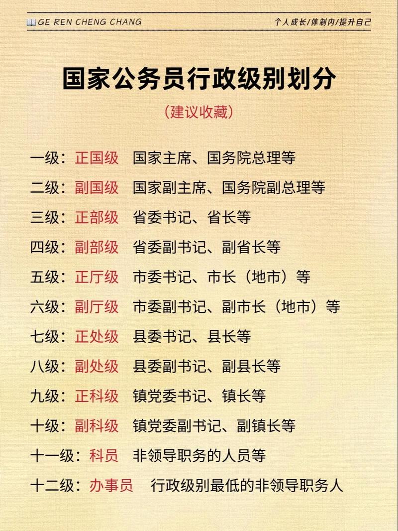 全国行政机关信息查询