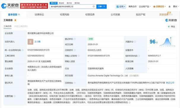 国家工商信息查询贵州