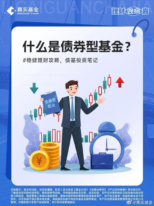 什么是理财债券基金