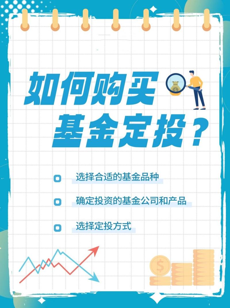 建行基金定投是什么