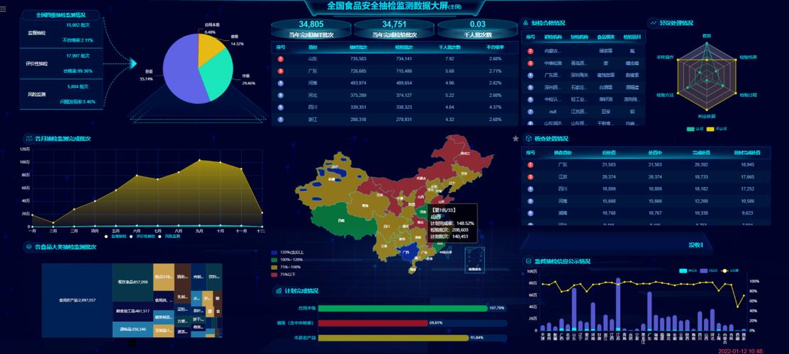 国家抽检信息系统查询