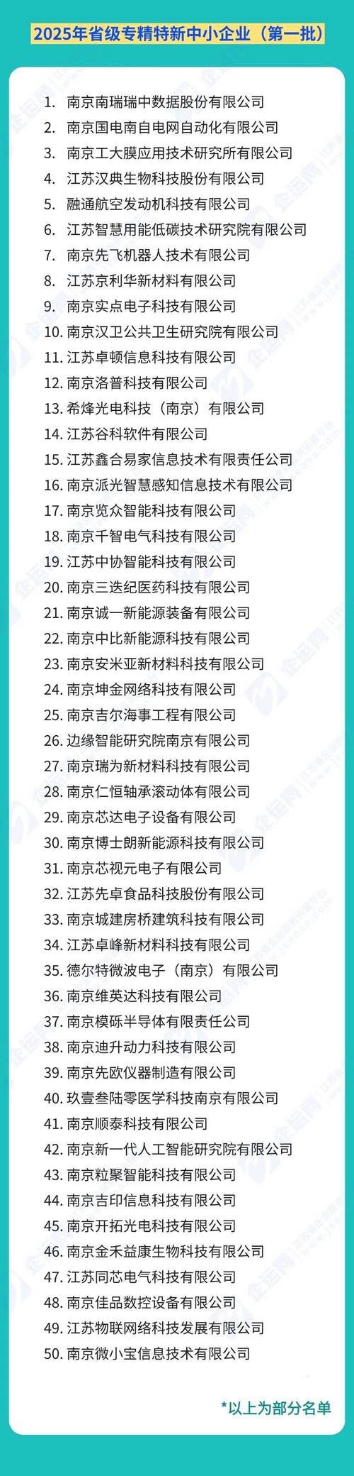 江苏企业信息基本查询