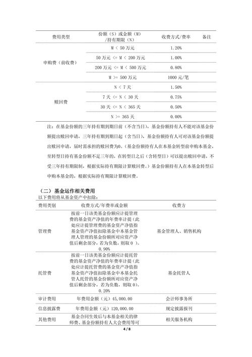 证券投资基金法全文