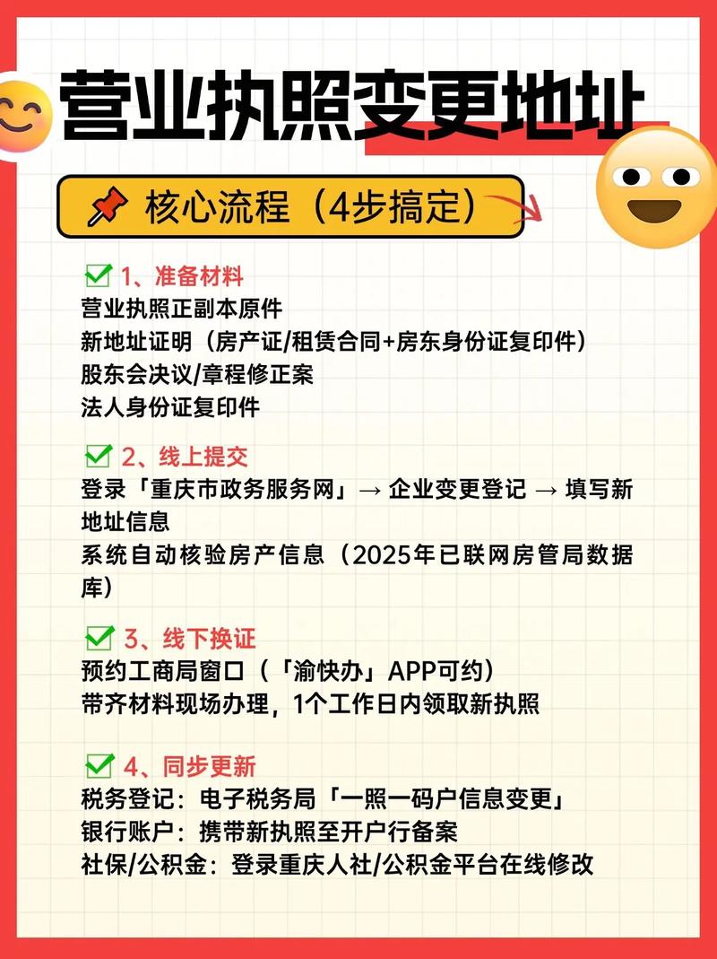 重庆企业信息变更查询