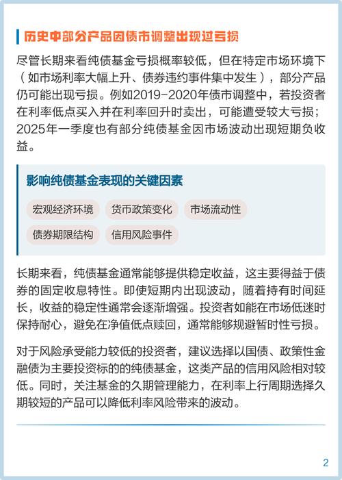 纯债券基金有风险吗