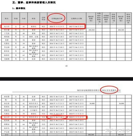 年报 企业基本信息