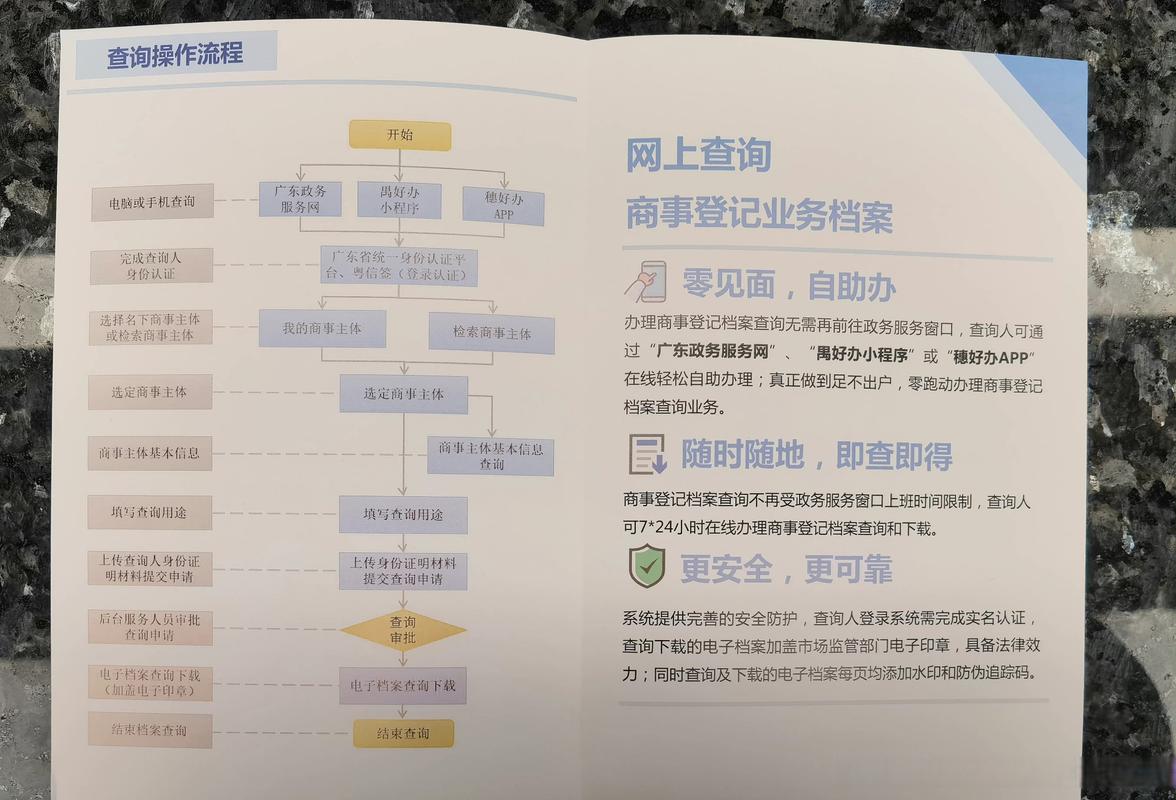 怎么查询工商基本信息