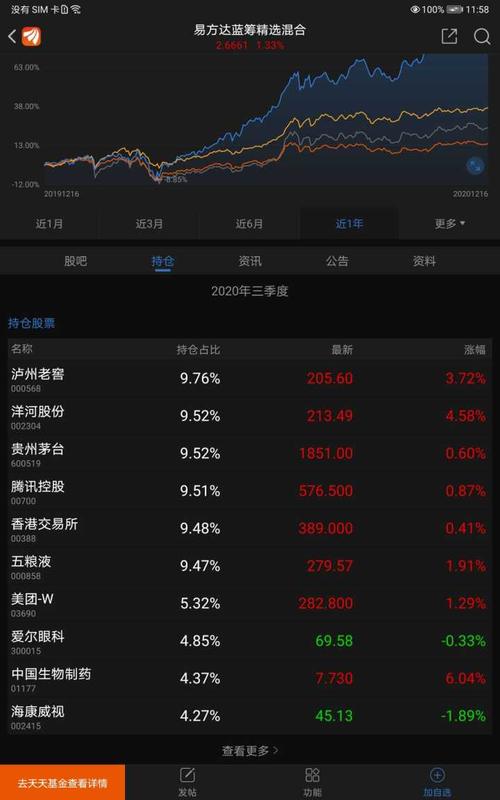 u8基金定投计算器