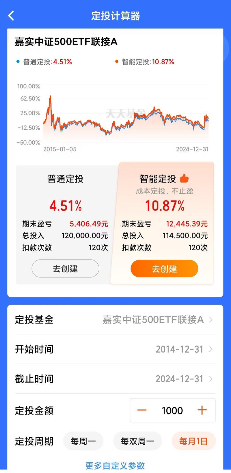 u8基金定投计算器