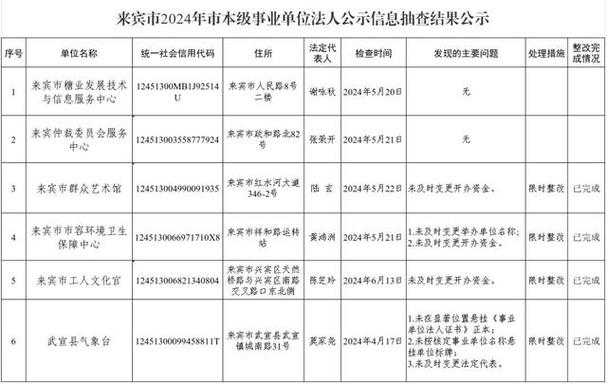 通过法人查询企业信息