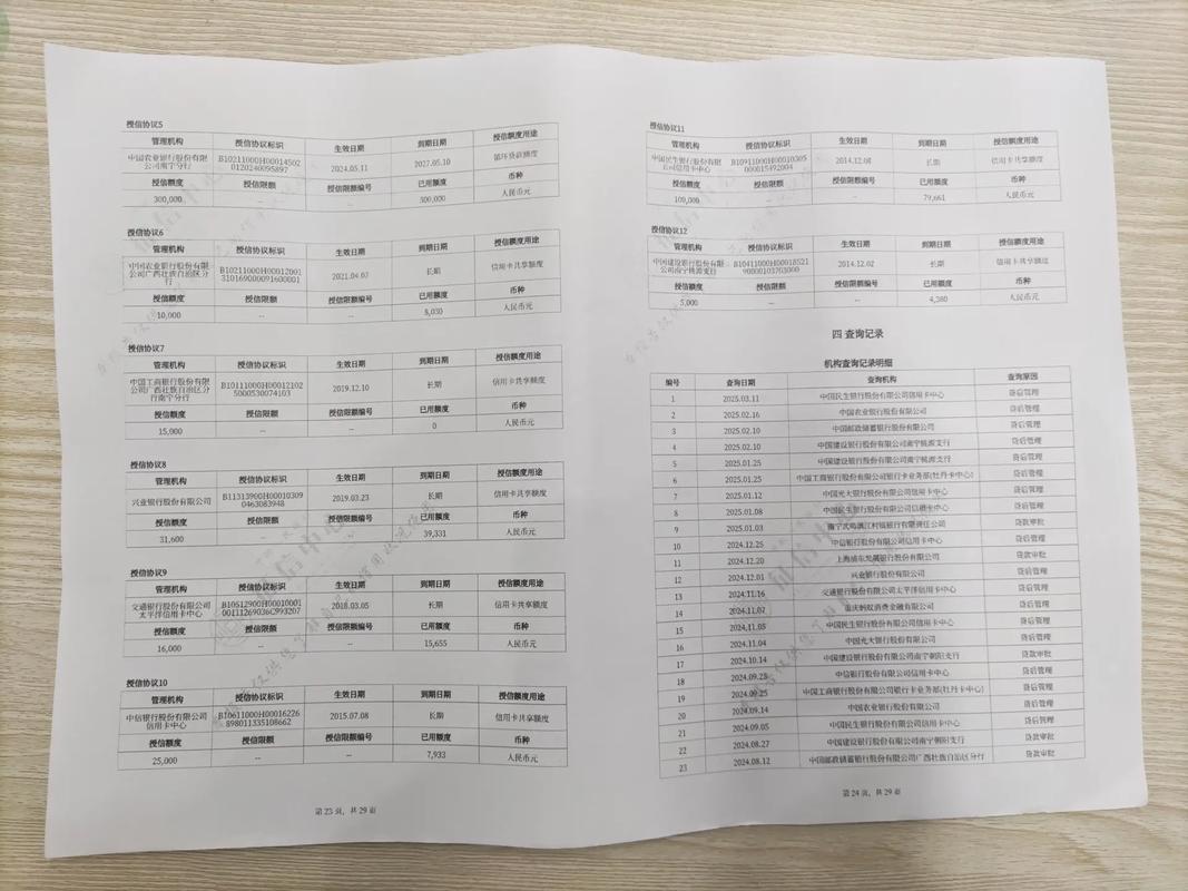 全国信用信息公示查询