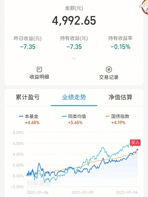 易方达平稳增长基金