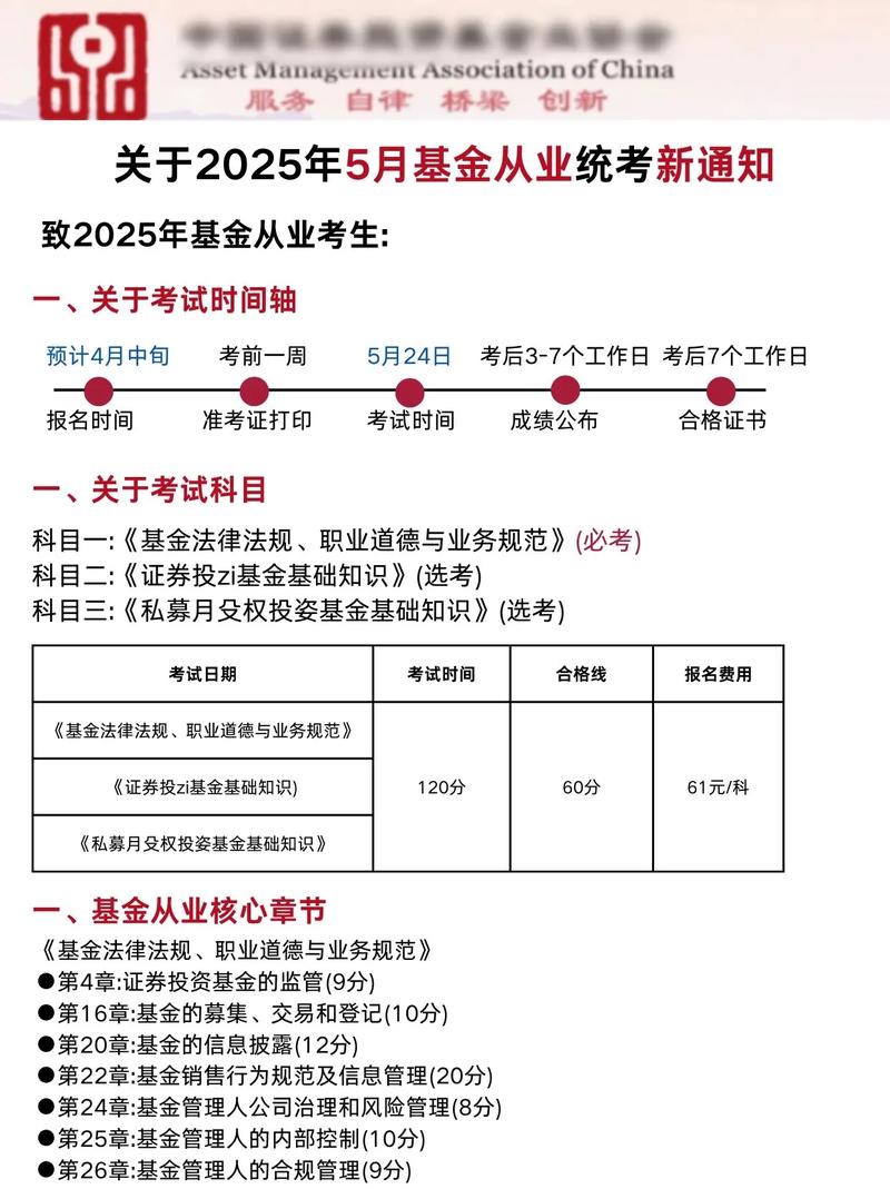 私募基金管理人考试