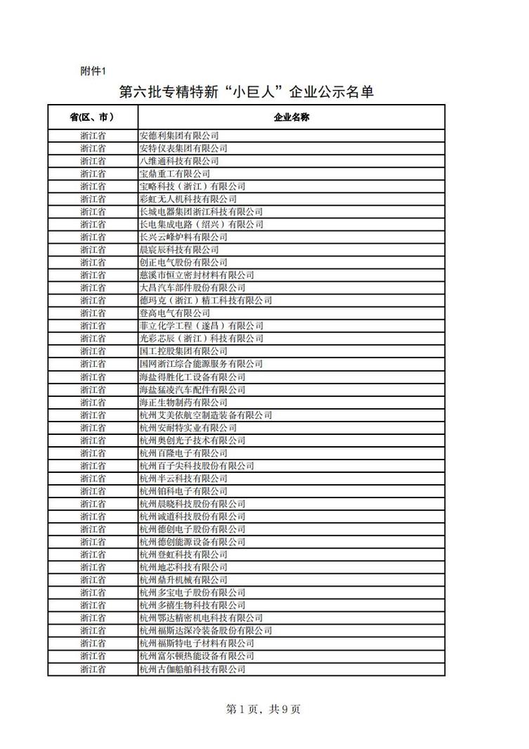企业公用信息查询浙江