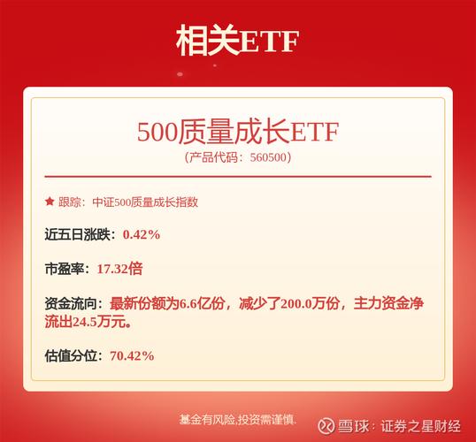 先锋500指数基金