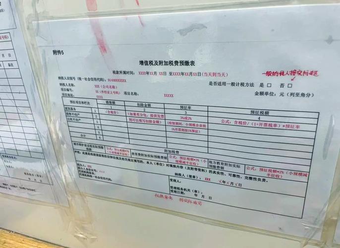 国家税务总局税务申报