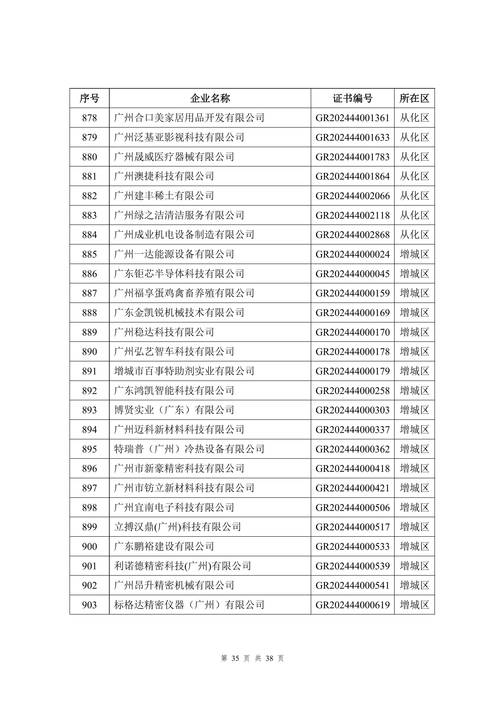 广东惠州企业信息查询