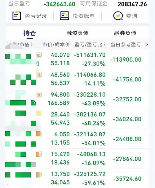 申万新动力基金净值