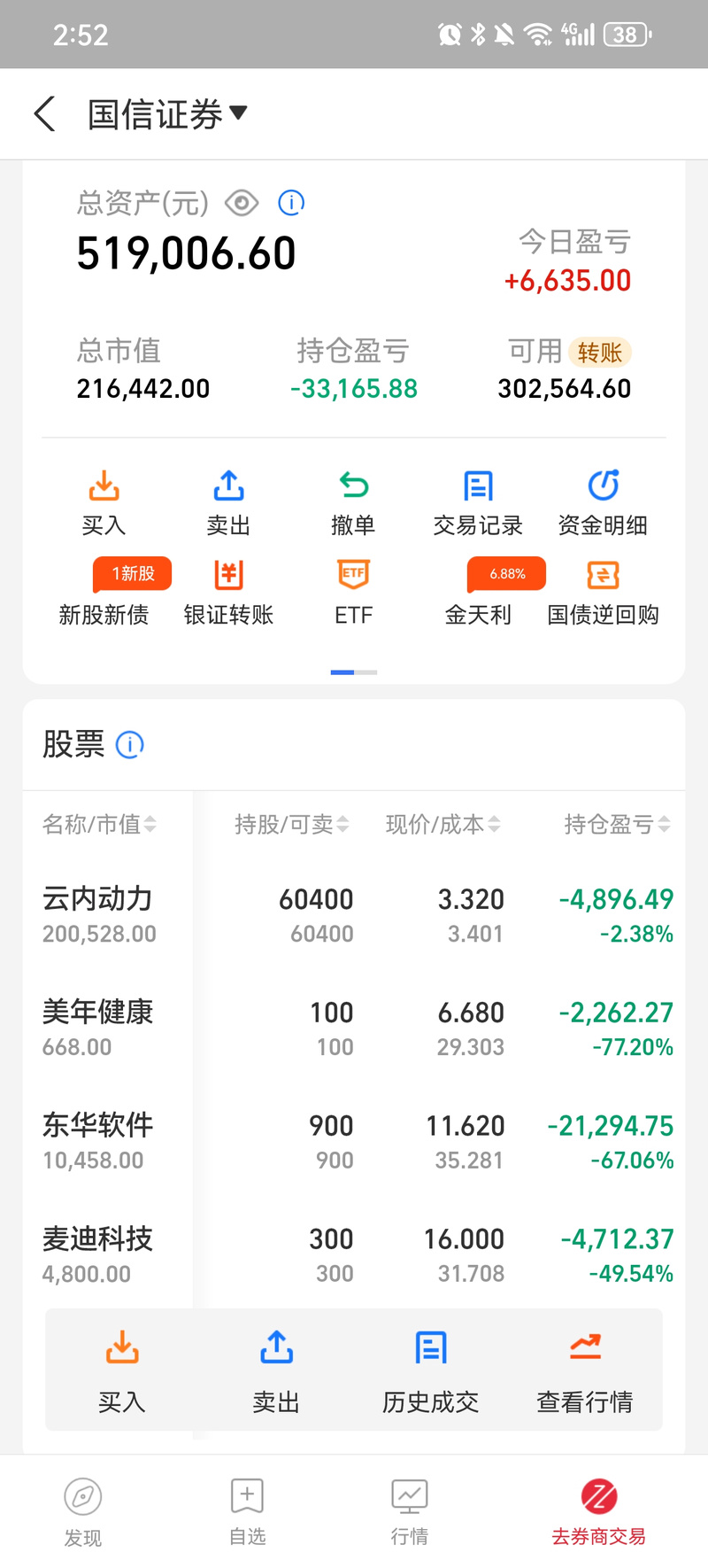 申万新动力基金净值