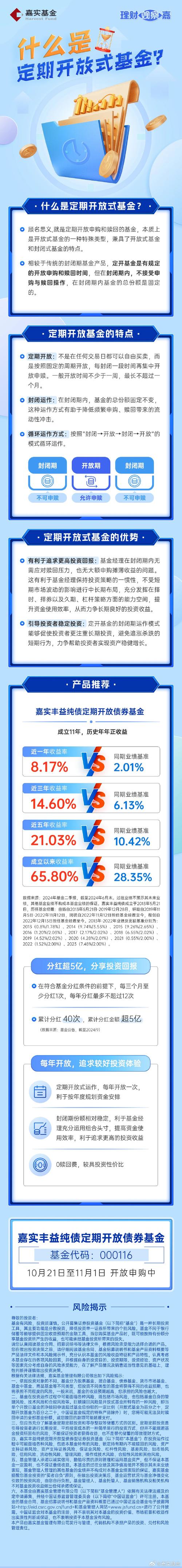 什么是定期开放基金